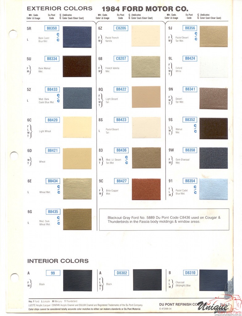 1984 Ford Paint Charts DuPont 2